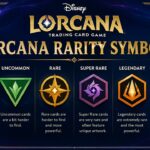 Lorcana Rarity Symbols: Complete Guide to Card Rarities & Symbols (2026)