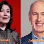 Safra Catz and John Stankey: Who They Are, Careers, and Business Leadership 2026